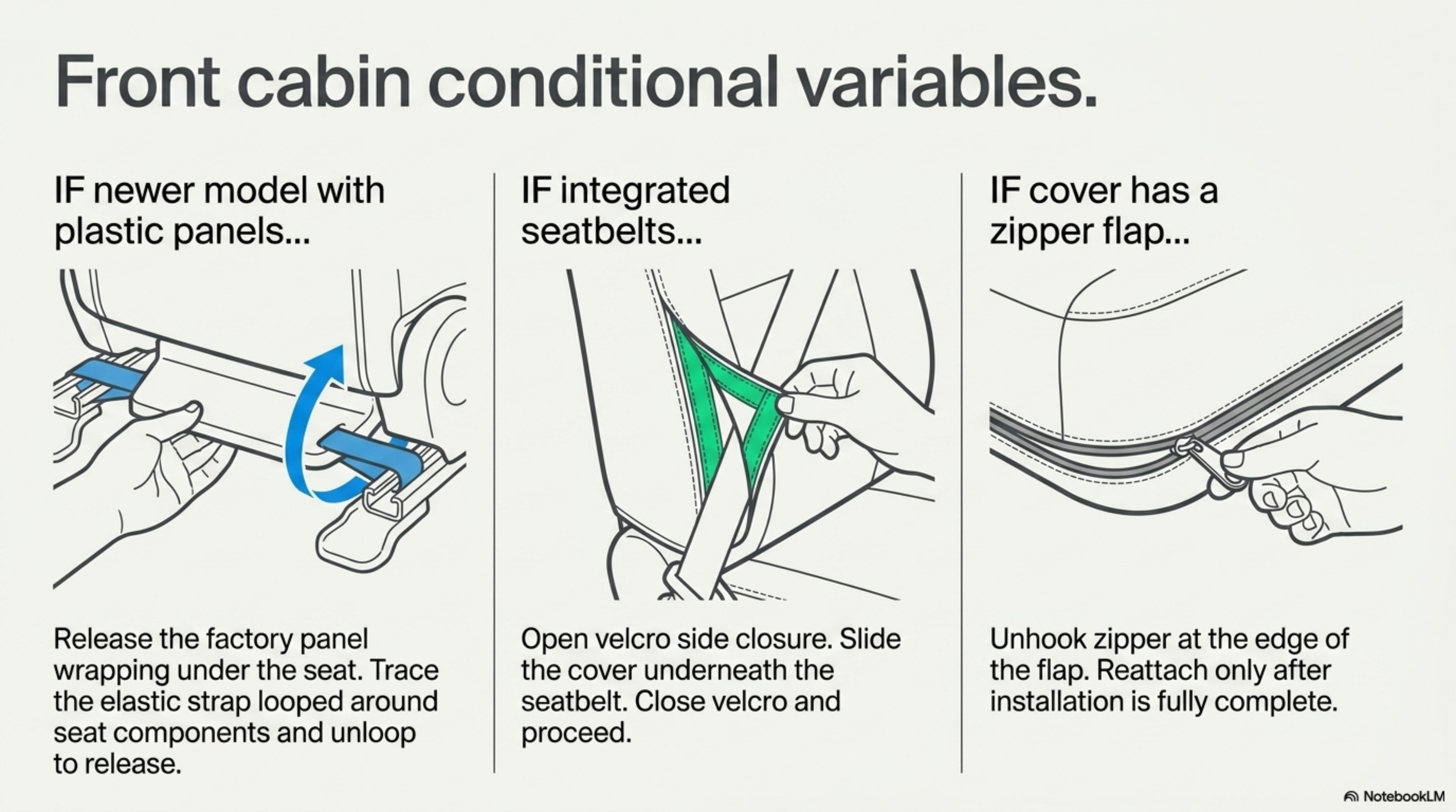 Playbook page 7: Conditional Variables