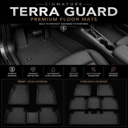 Custom TerraGuard Custom Floor Mats